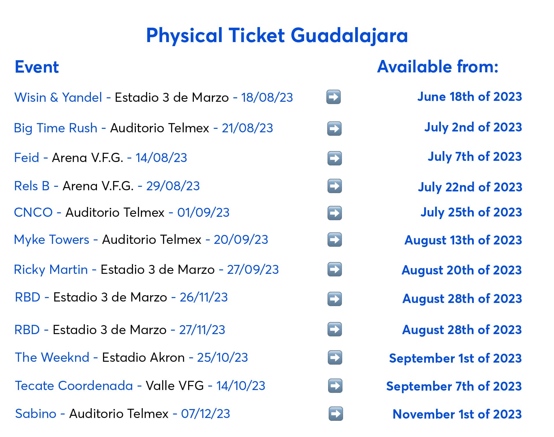 Know the release date of your tickets - Ticketmaster Blog